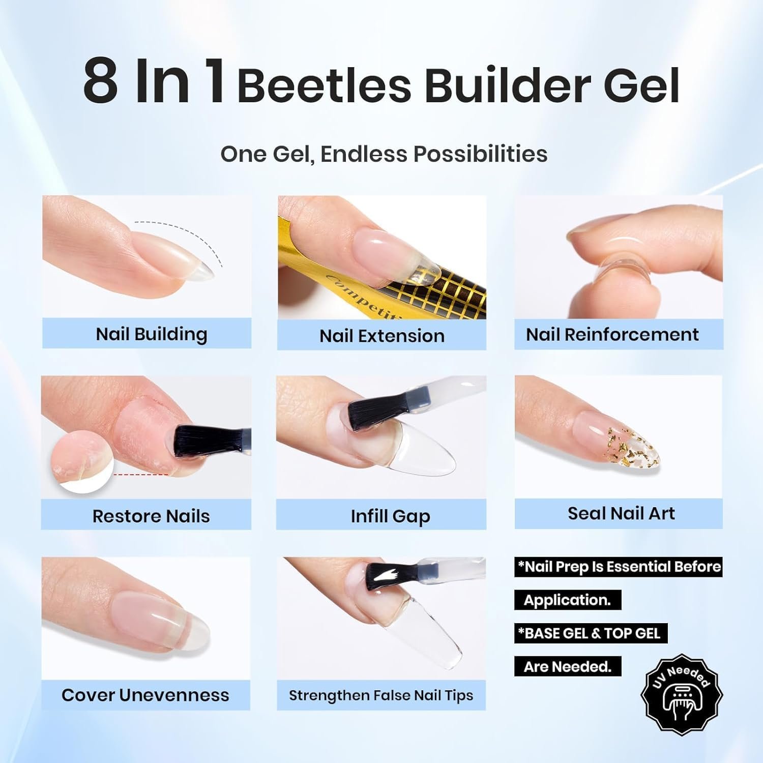 Professional Builder Nail Gel Kit for Nails – 5-in-1 Nail Extension Gel, Strengthener, Thickening Overlay & Nail Repair Set (UV/LED Cure) - Image 5